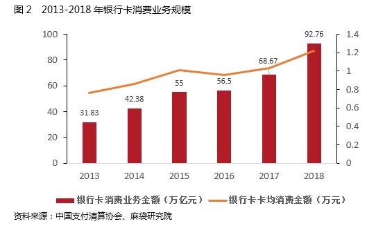 解析信用卡代偿模式 警惕以“代偿”为名的资金骗局