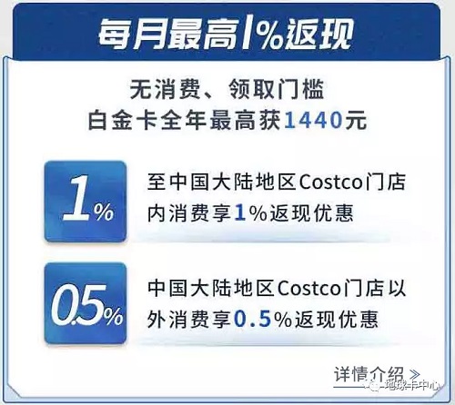 平安银行Costco联名信用卡
