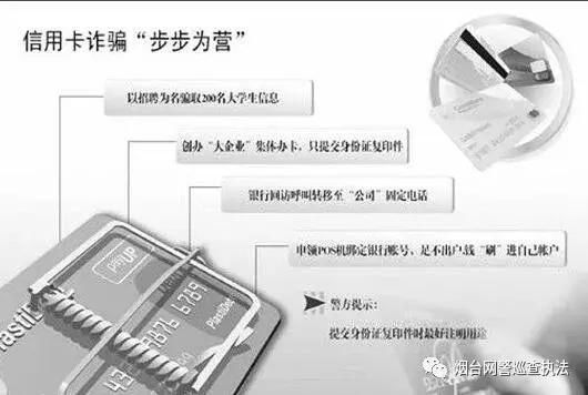 “循环信用卡”不只是诈骗，还涉及传销！