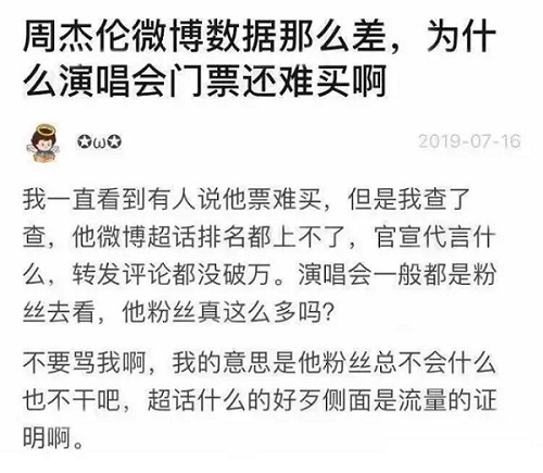 周杰伦超话破亿，浦发联名卡扑街？