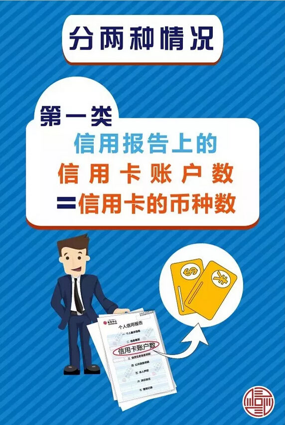 “信用卡账户数”就是“信用卡的数量”吗？