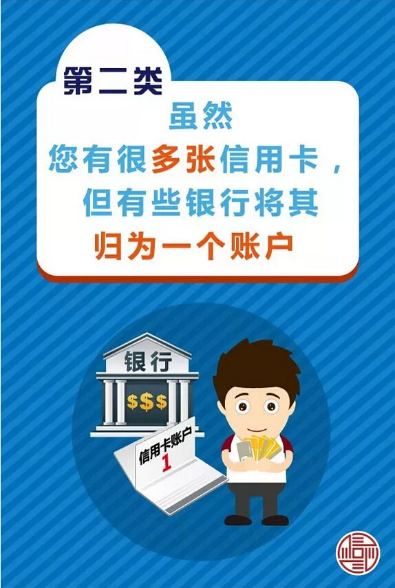 “信用卡账户数”就是“信用卡的数量”吗？