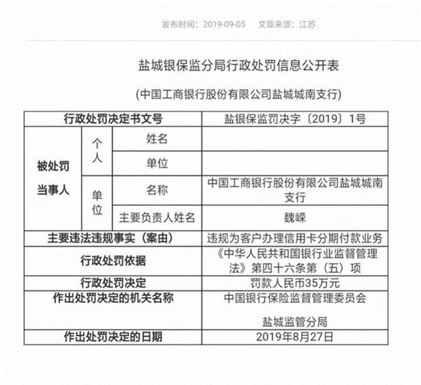 工商银行违规为客户办理信用卡分期付款业务被罚35万