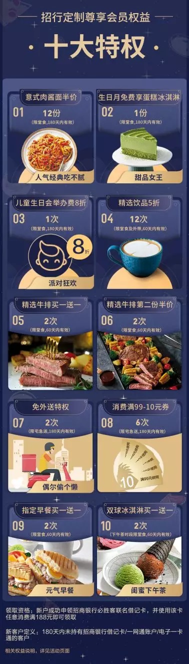 招商银行必胜客联名借记卡