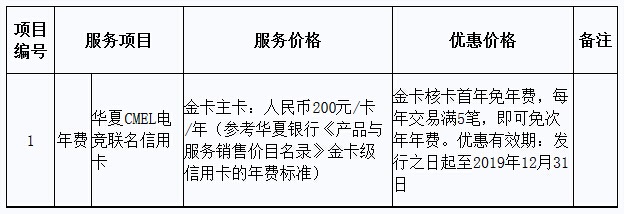 华夏银行即将推出华夏CMEL电竞联名信用卡