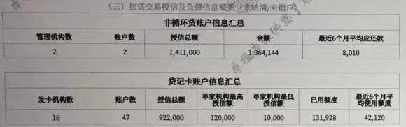 二代征信系统正式上线，对信用卡的影响