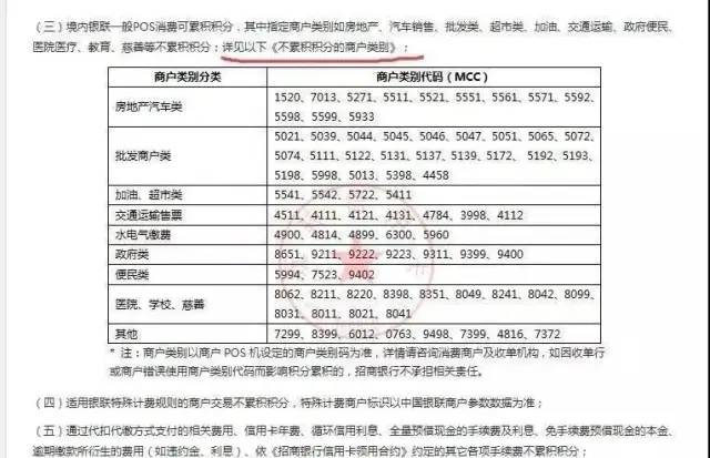 招商银行信用卡大赦天下，终于出黑屋了！