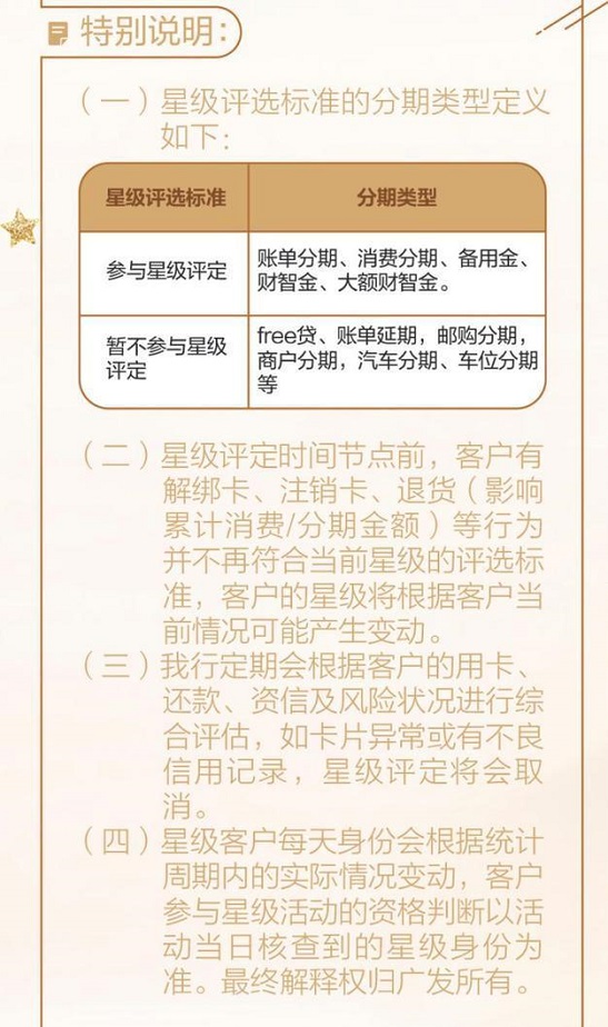 广发银行信用卡冰火两重天，提额和风控一起进行