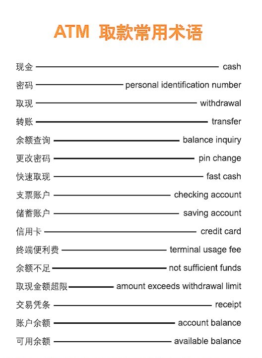 中国银行长城银联借记卡海外使用指南