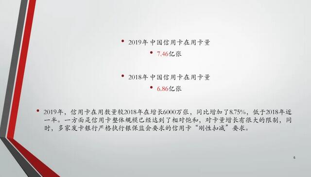2019年中国信用卡与支付市场整体状况
