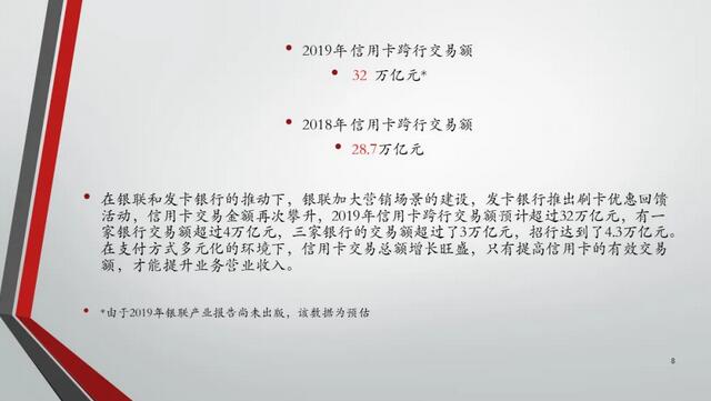 2019年中国信用卡与支付市场整体状况
