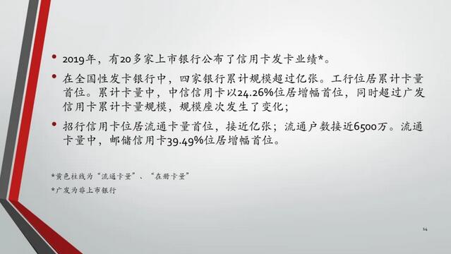 2019年中国信用卡与支付市场整体状况
