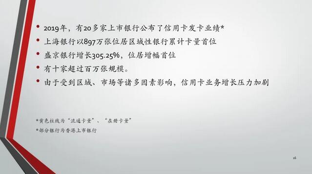 2019年中国信用卡与支付市场整体状况