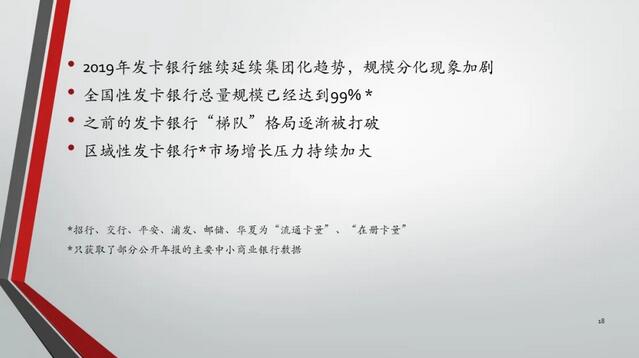 2019年中国信用卡与支付市场整体状况
