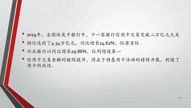 2019年中国信用卡与支付市场整体状况