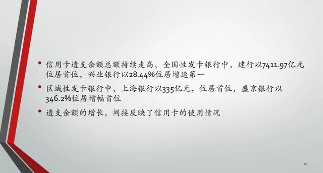2019年中国信用卡与支付市场整体状况