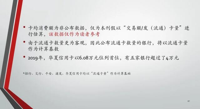 2019年中国信用卡与支付市场整体状况