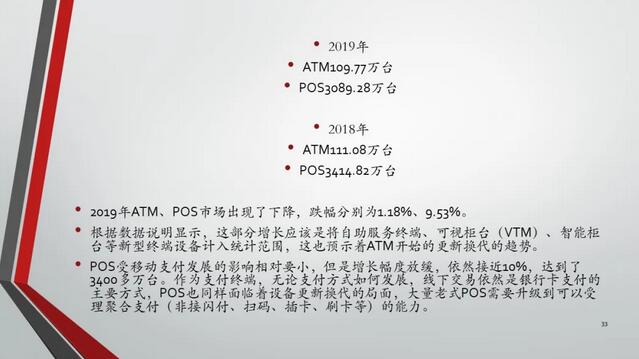 2019年中国信用卡与支付市场整体状况