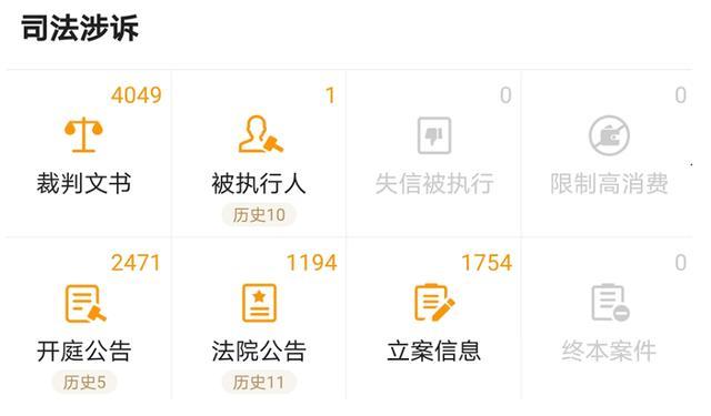 捷信“高利贷”指控坐实后，逾期贷款猛增：资产恶化是否会失控？