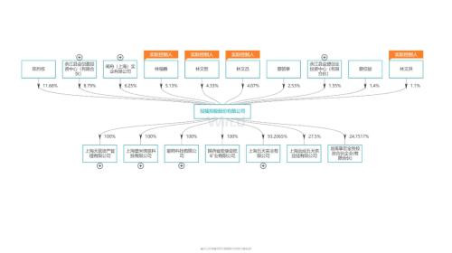 又一家P2P出事! 华夏信财因涉嫌非法吸收公众存款被查处