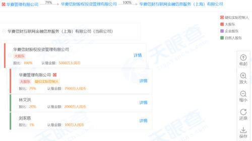 又一家P2P出事! 华夏信财因涉嫌非法吸收公众存款被查处