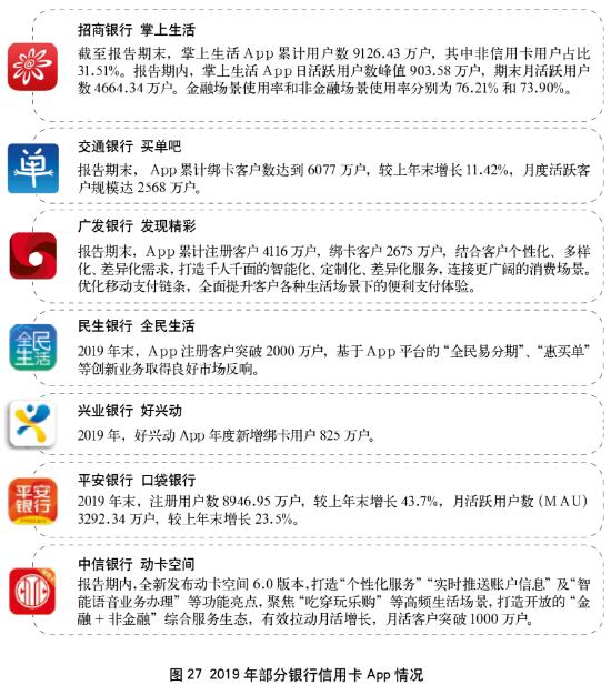 2019年银行信用卡年报专题解读