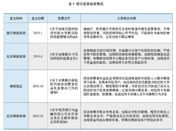 2019年银行信用卡年报专题解读