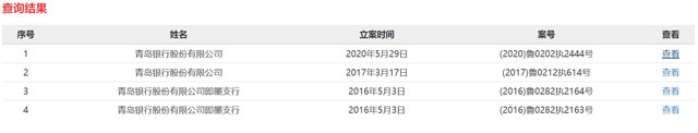青岛银行信用卡涉暴力催收与金融合同纠纷，合作平台投诉多