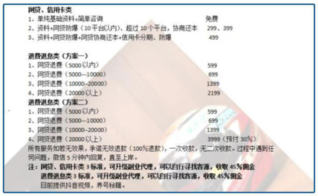 近500万人关注反催收联盟，都打算借钱不还了？
