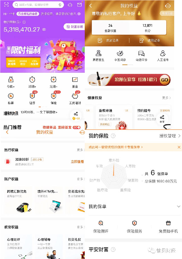 联名信用卡背后的生态互融
