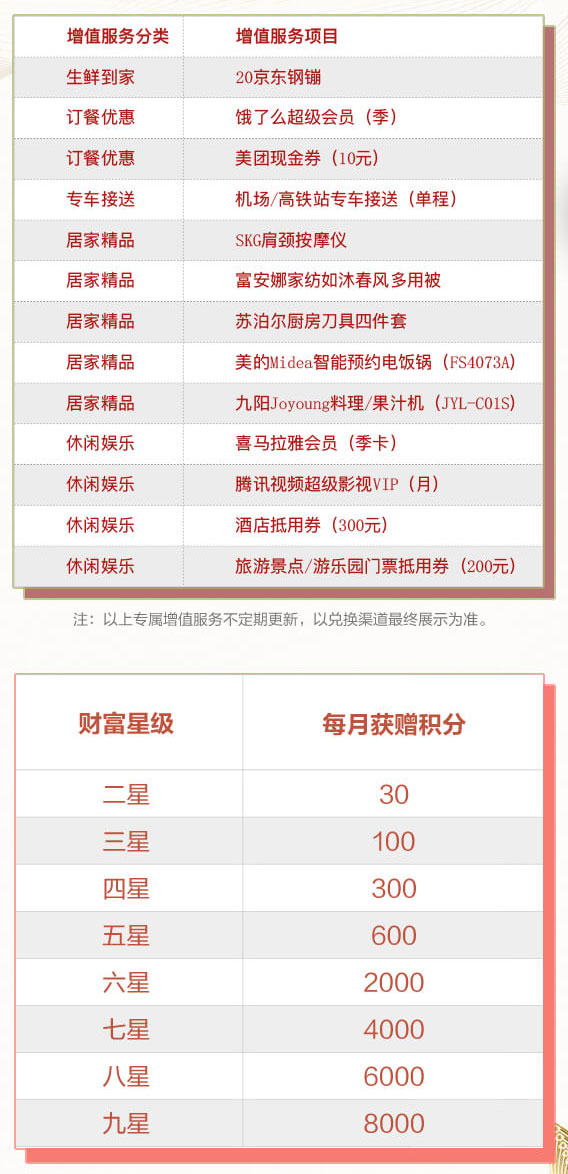 广发银行爱心借记卡
