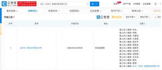 弘付数据提供线上信用卡非法套现服务，涉嫌犯非法经营罪