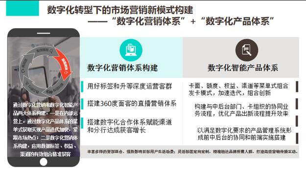 农业银行信用卡数字化转型效果显著，增速领衔五大行