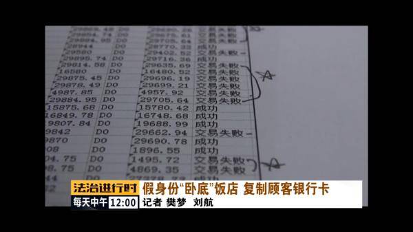 北京女子吃了顿饭，信用卡瞬间被盗刷6万元