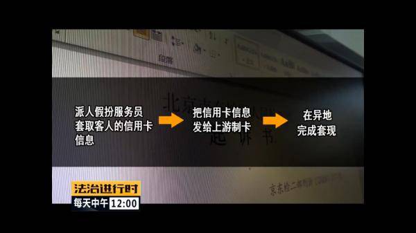 北京女子吃了顿饭，信用卡瞬间被盗刷6万元