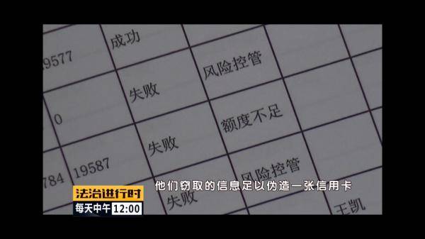 北京女子吃了顿饭，信用卡瞬间被盗刷6万元
