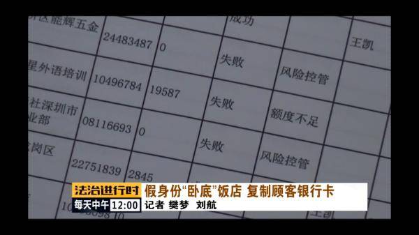 北京女子吃了顿饭，信用卡瞬间被盗刷6万元