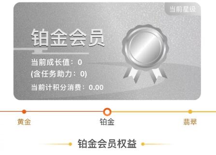 农行银行信用卡星级会员体系上线
