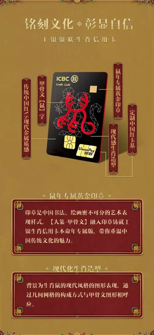 工商银行“黄金”版生肖信用卡