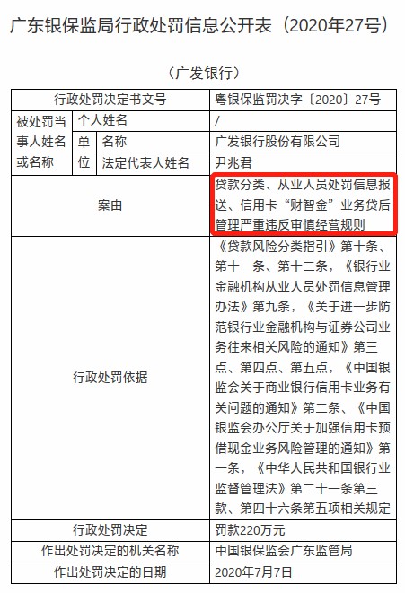 信用卡大面积降额限消、积分权益大幅缩水，银行为何突然变脸？