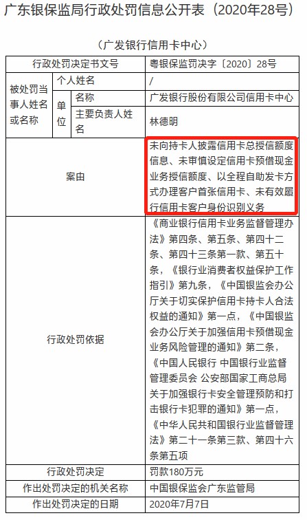 信用卡大面积降额限消、积分权益大幅缩水，银行为何突然变脸？