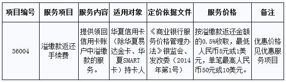 华夏银行信用卡减免溢缴款返还手续费