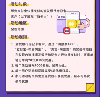 假期结束也能“薅羊毛”，各大银行信用卡抢滩黄金周