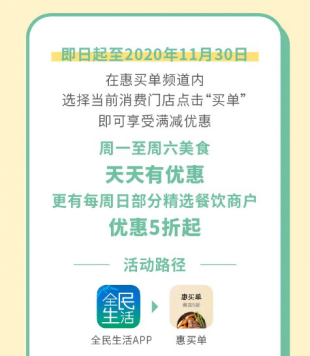 假期结束也能“薅羊毛”，各大银行信用卡抢滩黄金周