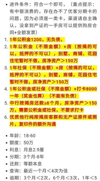 中国银行信用卡贷款成首付贷，“马甲”可规避30万元个人消费信贷限额