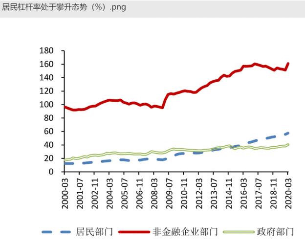 19家消费贷平台测评，不实营销是否为普遍现象？