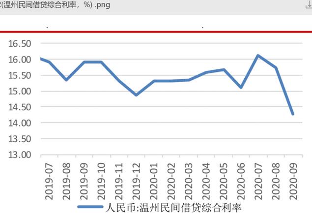 19家消费贷平台测评，不实营销是否为普遍现象？