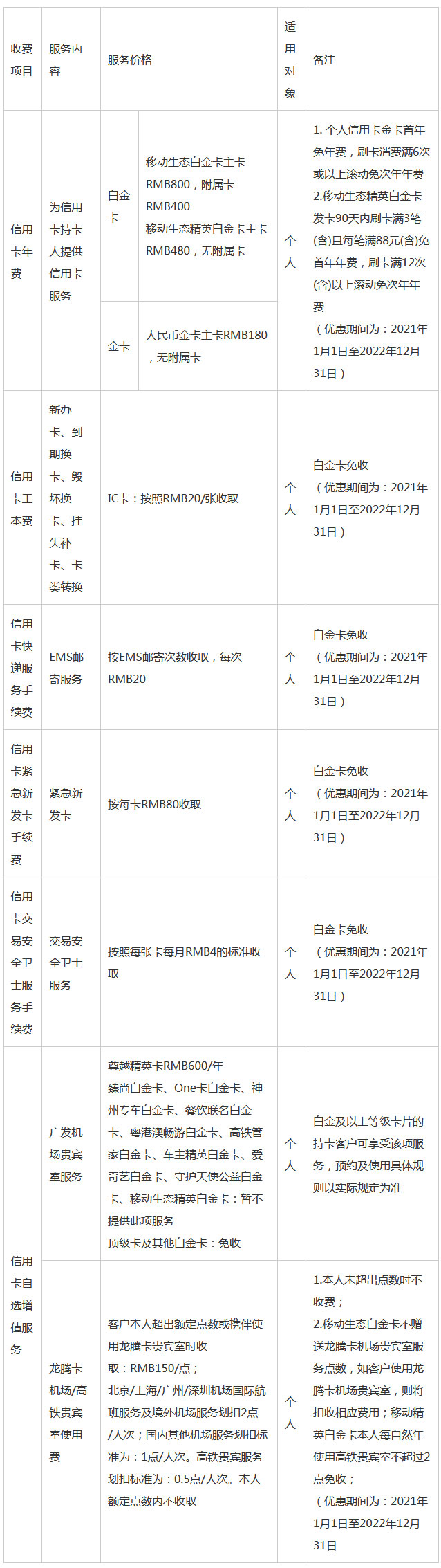 广发银行推出广发移动生态联名信用卡
