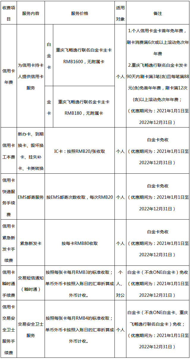 广发重庆飞畅逸行联名信用卡