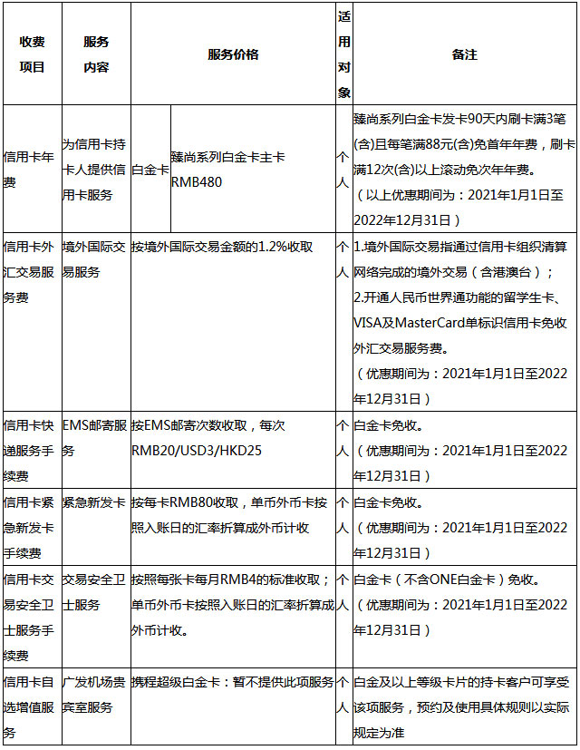 广发银行将于1月21日起新增广发携程超级白金信用卡
